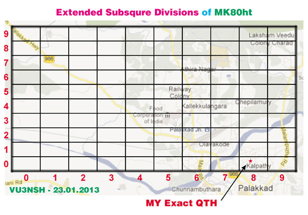Fig. 10 Extended Subsqure Divisions of MK80ht