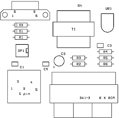 Fig. 3 Components lay out