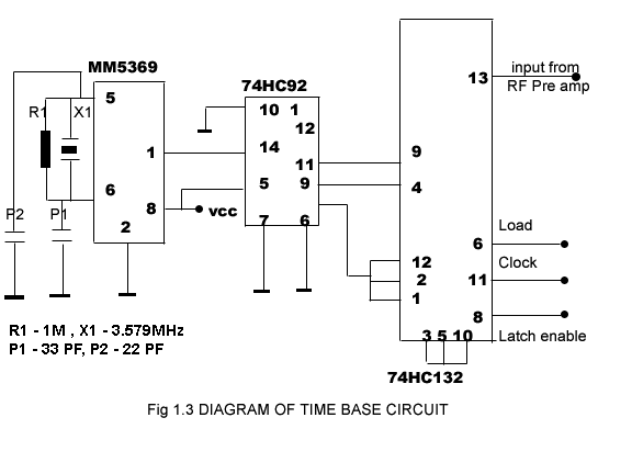 Fig. 2 Circuit diagram of time base section