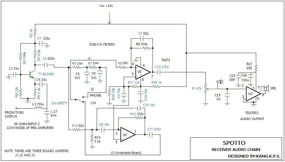 Fig. 2. Receiver Audio Chain