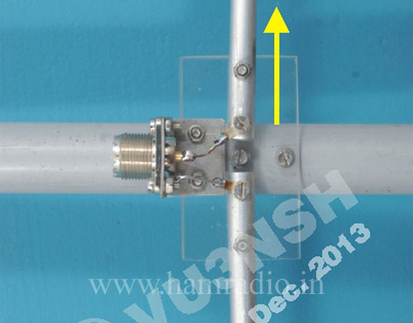 Fig. 2 UR0GT VHF Cardioid antenna feed point (hot point upward)