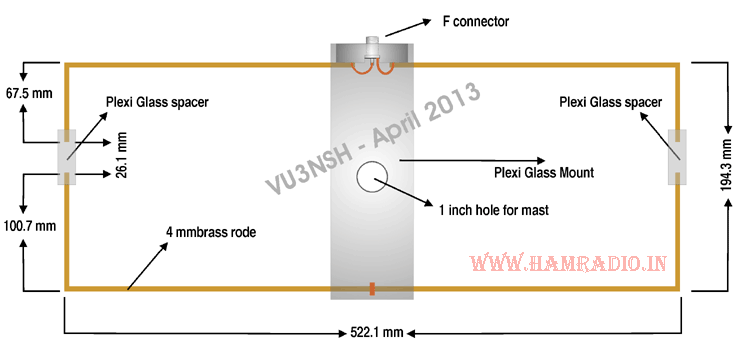 Fig. 1. Moxon channel 9 TV antenna - diagram &amp; measurements