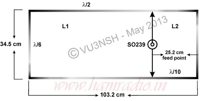 Fig. 4 Measurements for 145MHz (2m), vertically polarised Hentenna